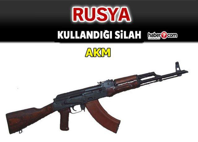<p>RUSYA</p>

