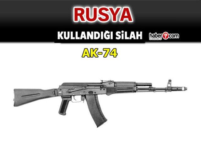 <p>RUSYA</p>
