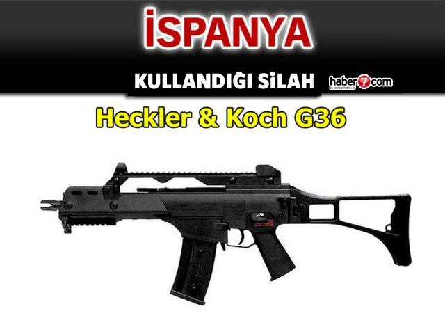 <p>İSPANYA</p>
