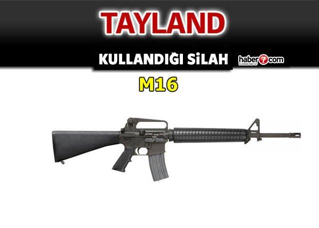 <p>TAYLAND</p>
