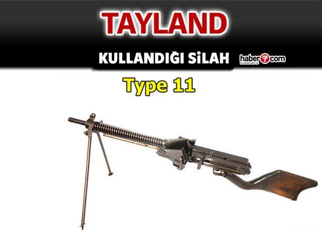 <p>TAYLAND</p>
