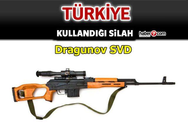 <p>TÜRKİYE</p>
