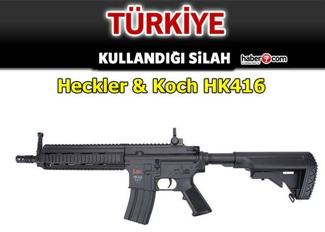 <p>TÜRKİYE</p>
