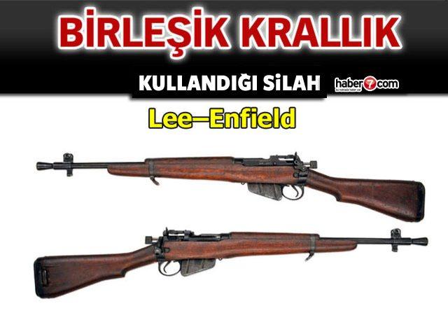 <p>BİRLEŞİK KRALLIK</p>
