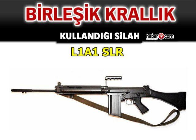 <p>BİRLEŞİK KRALLIK</p>
