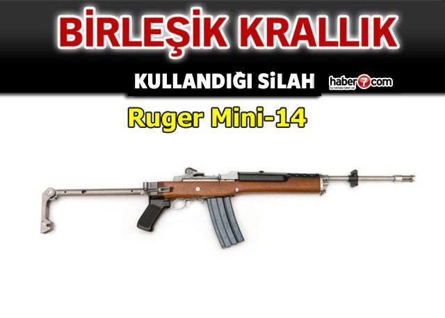 <p>BİRLEŞİK KRALLIK</p>
