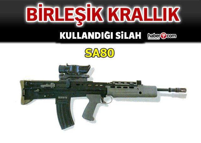 <p>BİRLEŞİK KRALLIK</p>
