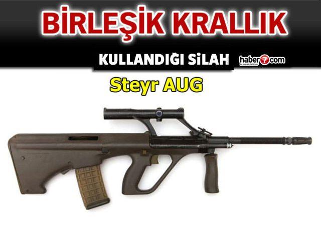 <p>BİRLEŞİK KRALLIK</p>
