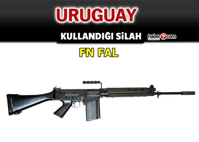 <p>URUGUAY</p>
