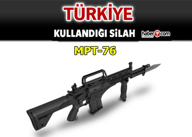 <p>TÜRKİYE</p>
