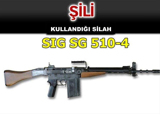 <p><strong>İşte ordu ordu kullanılan tüfekler!</strong></p>