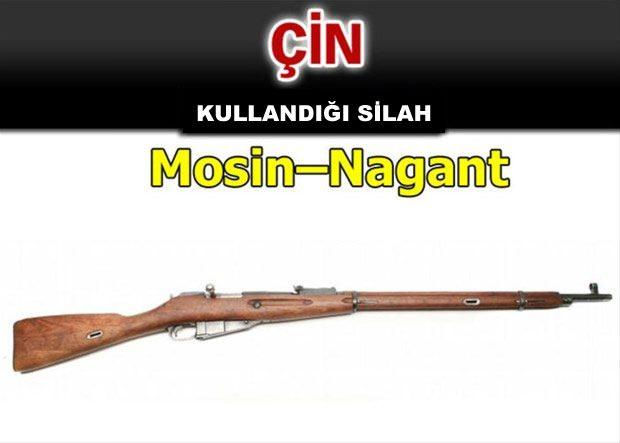 <p><strong>İşte ordu ordu kullanılan tüfekler!</strong></p>