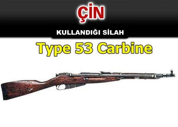 <p><strong>İşte ordu ordu kullanılan tüfekler!</strong></p>