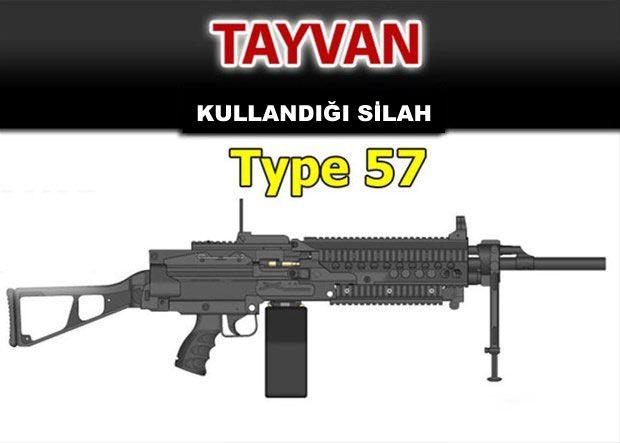 <p><strong>İşte ordu ordu kullanılan tüfekler!</strong></p>