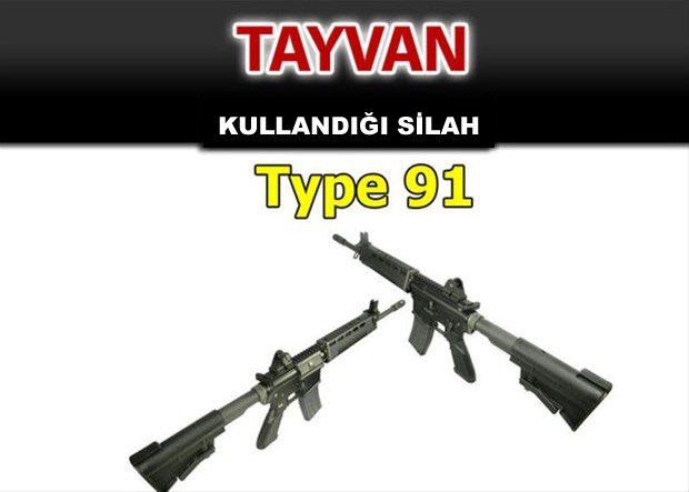 <p><strong>İşte ordu ordu kullanılan tüfekler!</strong></p>
