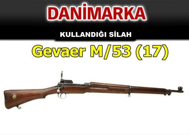 <p><strong>İşte ordu ordu kullanılan tüfekler!</strong></p>