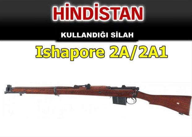 <p><strong>İşte ordu ordu kullanılan tüfekler!</strong></p>
