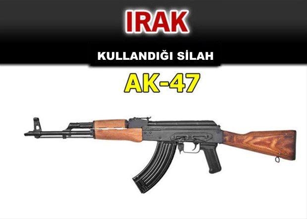 <p><strong>İşte ordu ordu kullanılan tüfekler!</strong></p>
