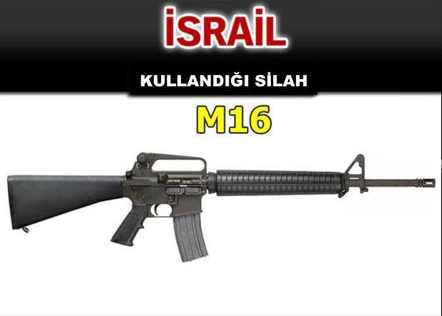 <p><strong>İşte ordu ordu kullanılan tüfekler!</strong></p>
