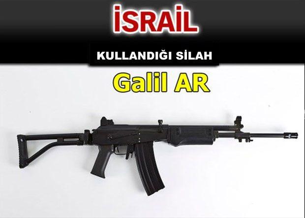<p><strong>İşte ordu ordu kullanılan tüfekler!</strong></p>
