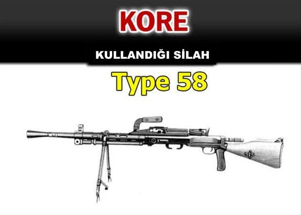<p><strong>İşte ordu ordu kullanılan tüfekler!</strong></p>
