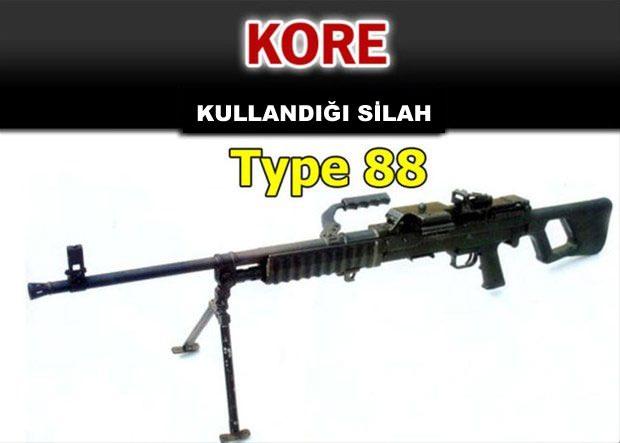 <p><strong>İşte ordu ordu kullanılan tüfekler!</strong></p>
