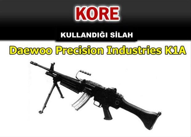 <p><strong>İşte ordu ordu kullanılan tüfekler!</strong></p>