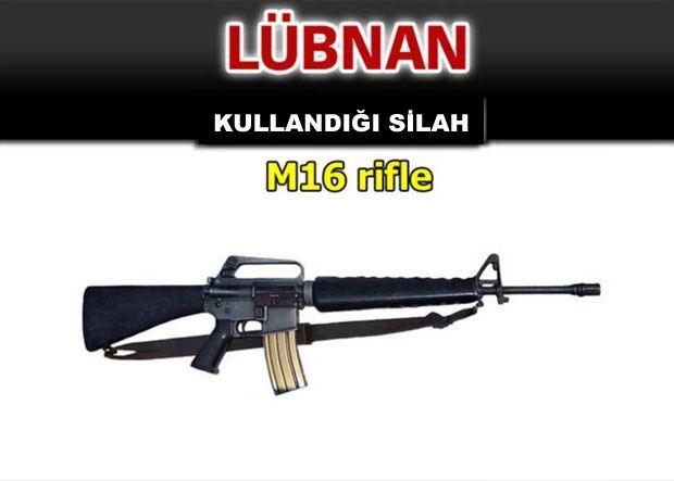 <p><strong>İşte ordu ordu kullanılan tüfekler!</strong></p>
