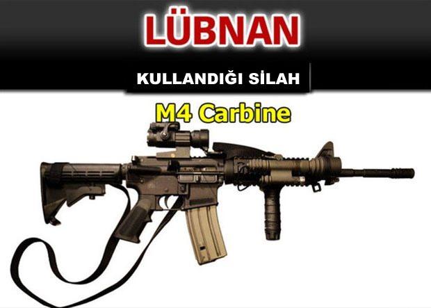 <p><strong>İşte ordu ordu kullanılan tüfekler!</strong></p>