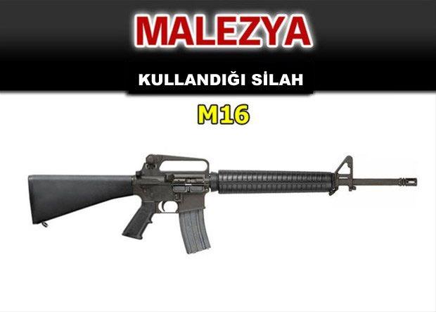 <p><strong>İşte ordu ordu kullanılan tüfekler!</strong></p>