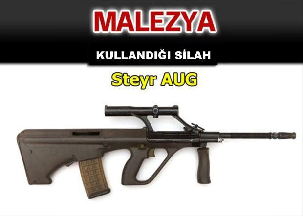 <p><strong>İşte ordu ordu kullanılan tüfekler!</strong></p>
