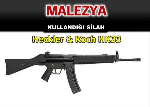 <p><strong>İşte ordu ordu kullanılan tüfekler!</strong></p>
