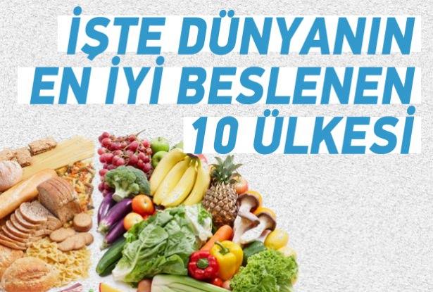 <p>İŞTE DÜNYANIN EN İYİ BESLENEN 10 ÜLKESİ</p>
