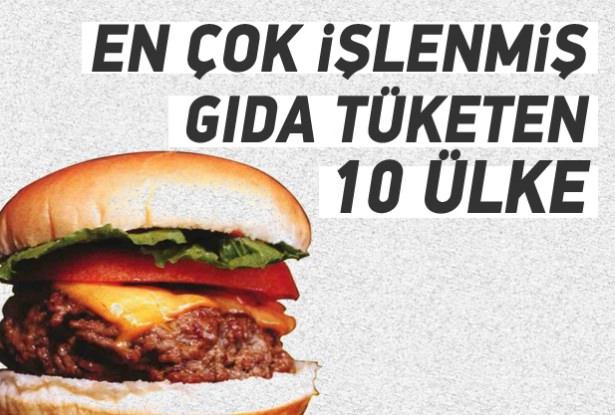 <p>İŞTE DÜNYANIN EN ÇOK İŞLENMİŞ GIDA TÜKETEN 10 ÜLKESİ</p>
