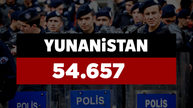 <p><strong>YUNANİSTAN</strong></p>
