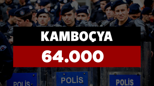 <p><strong>KAMBOÇYA</strong></p>
