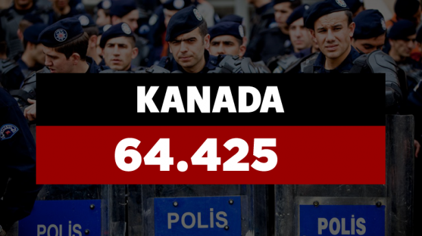 <p><strong>KANADA</strong></p>
