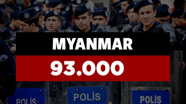 <p><strong>MYANMAR</strong></p>
