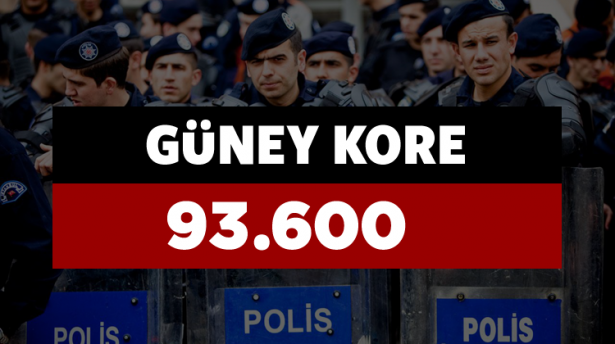 <p><strong>GÜNEY KORE</strong></p>
