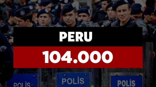 <p><strong>PERU</strong></p>
