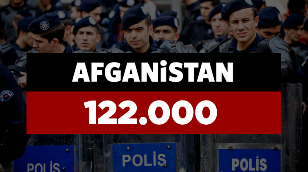 <p><strong>AFGANİSTAN</strong></p>
