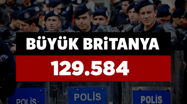 <p><strong>BÜYÜK BRİTANYA</strong></p>
