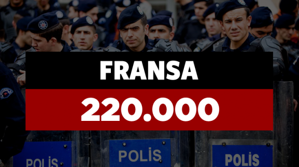 <p><strong>FRANSA</strong></p>
