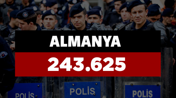 <p><strong>ALMANYA</strong></p>
