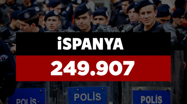 <p><strong>İSPANYA</strong></p>
