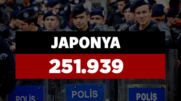 <p><strong>JAPONYA</strong></p>
