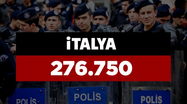 <p><strong>İTALYA</strong></p>
