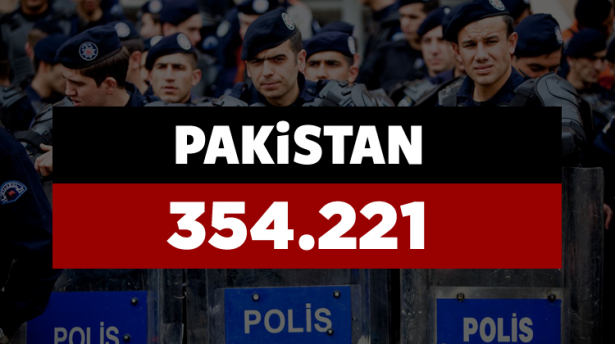 <p><strong>PAKİSTAN</strong></p>
