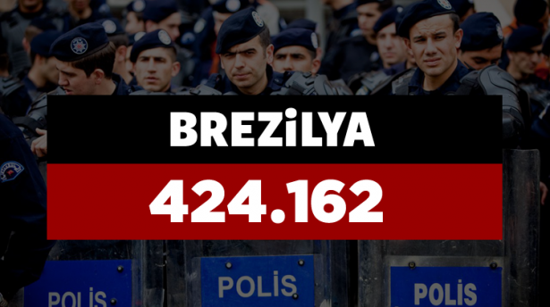 <p><strong>BREZİLYA</strong></p>
