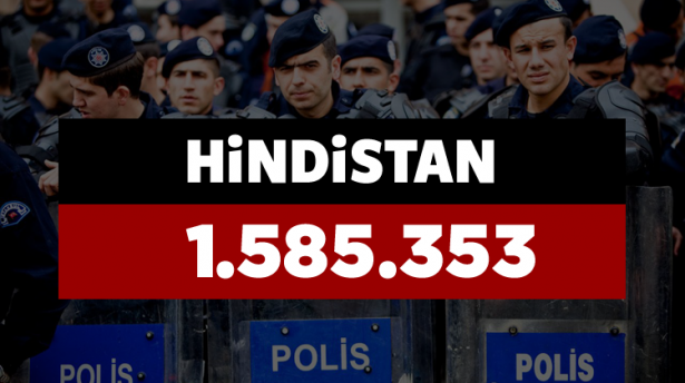 <p><strong>HİNDİSTAN</strong></p>
